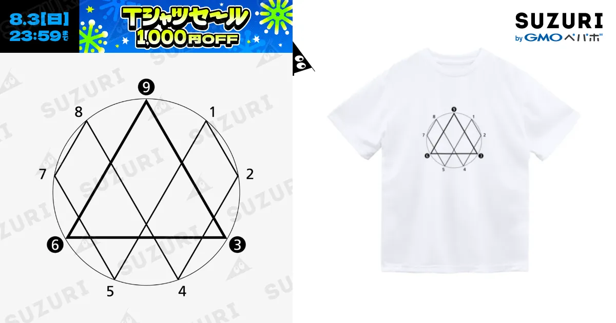 市村よりなり。 VVIVO センタライズTシャツ＋ 【魔法のTシャツ】書籍セット 市村よしなり。2nd on X: 